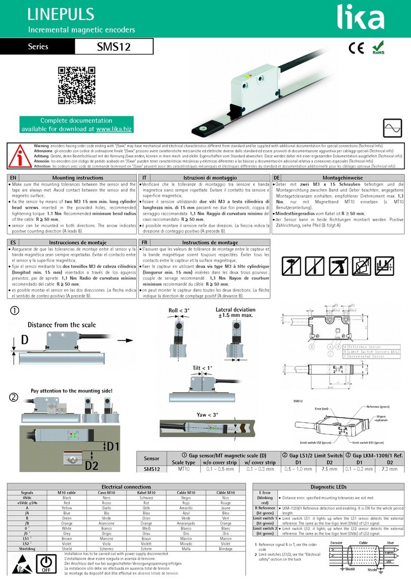 Lika SMS12 User manual