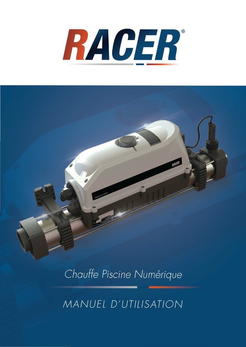 Racer Direct User manual