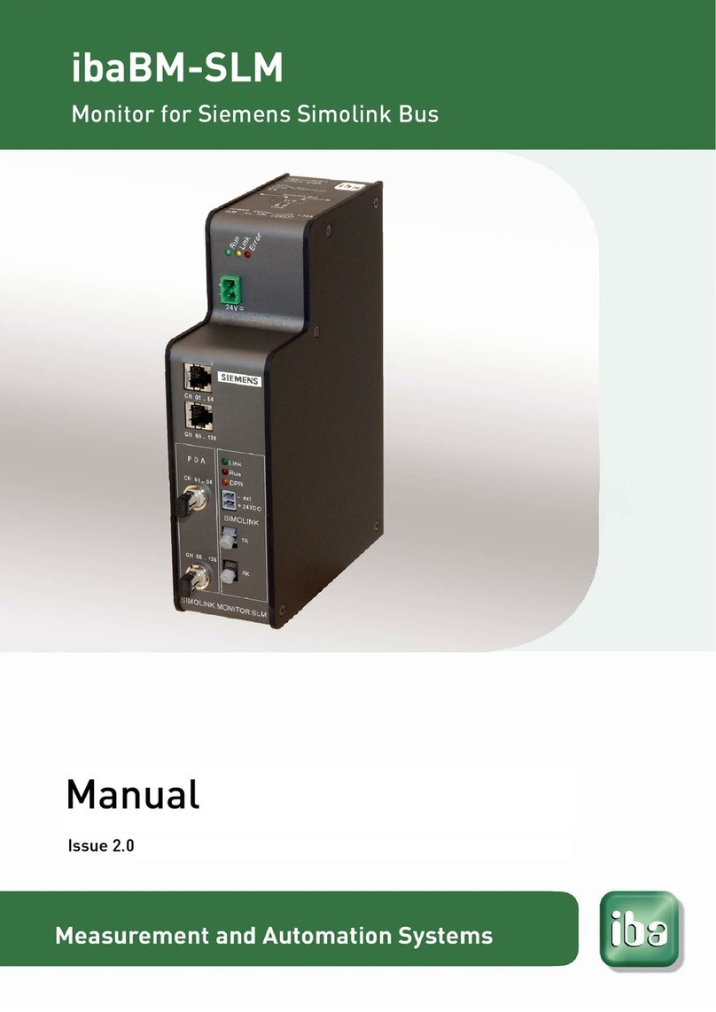 IBA ibaBM-SLM User manual