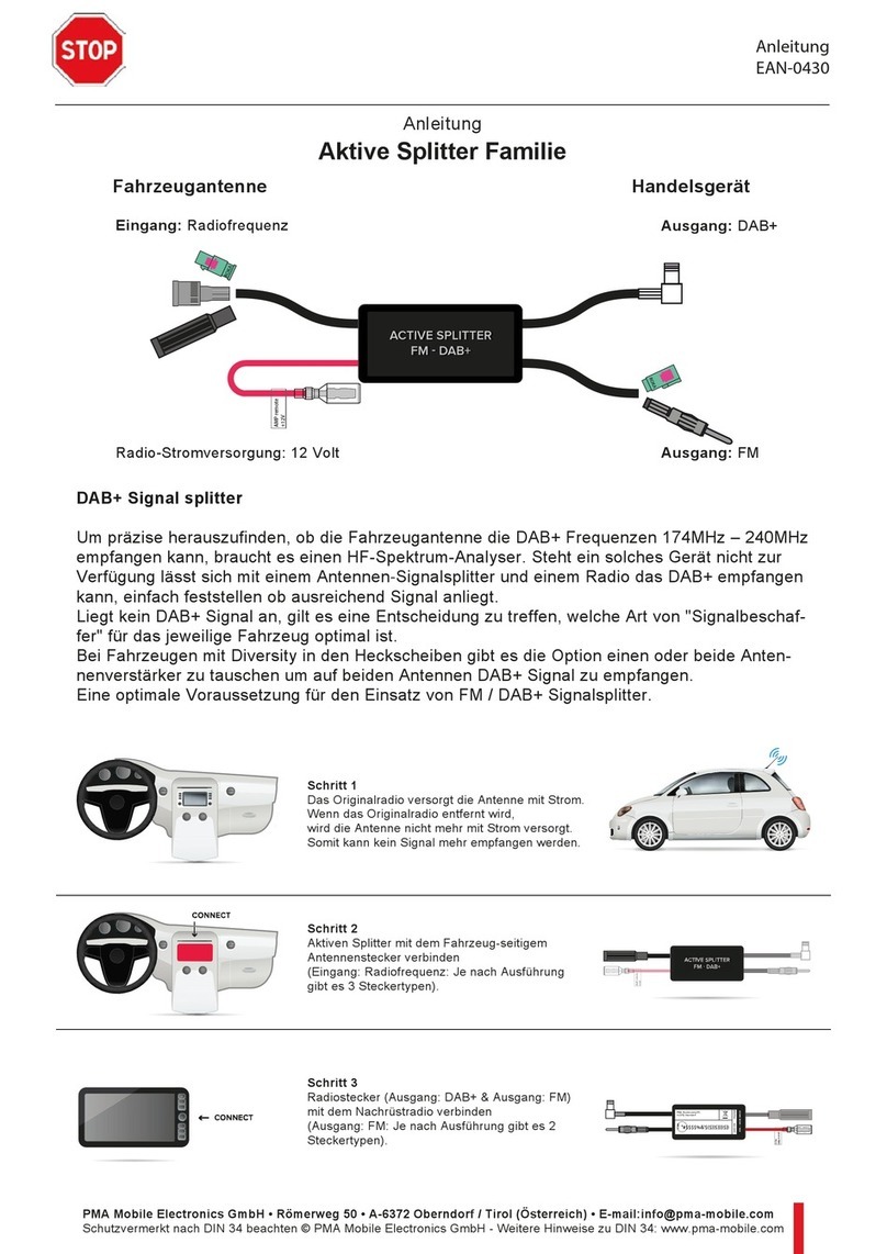 PMA Mobile 0430 manual