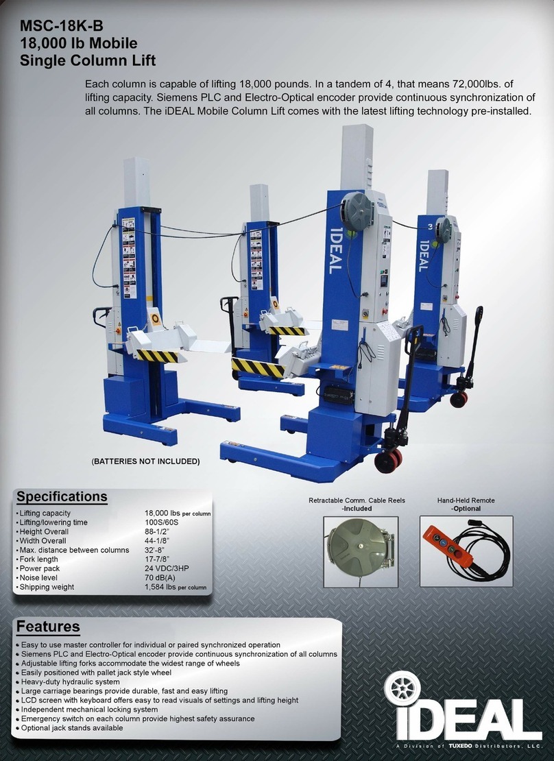 IDEAL MSC-18K-B manual