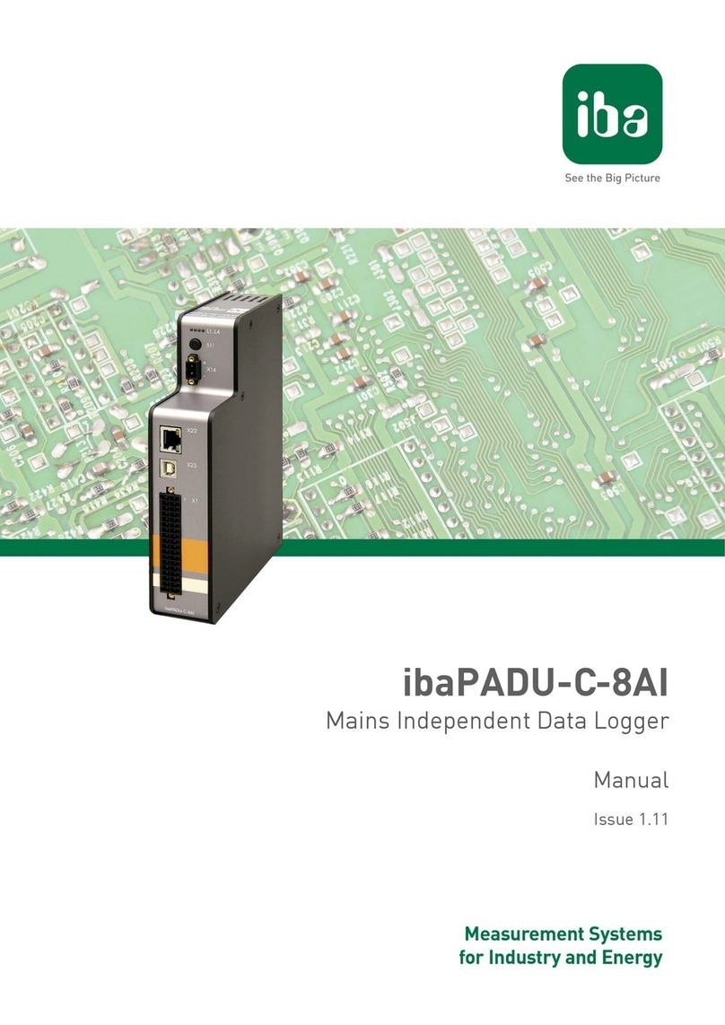 IBA ibaPADU-C-8AI manual