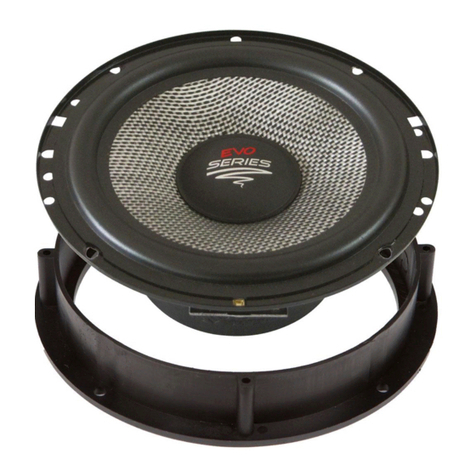 Audiosystem X165 A6 User manual