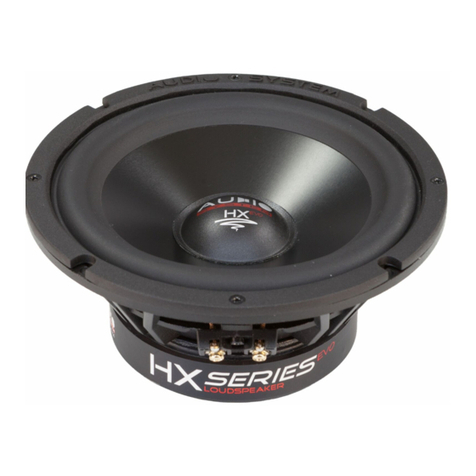 Audiosystem HX DUST Series User manual
