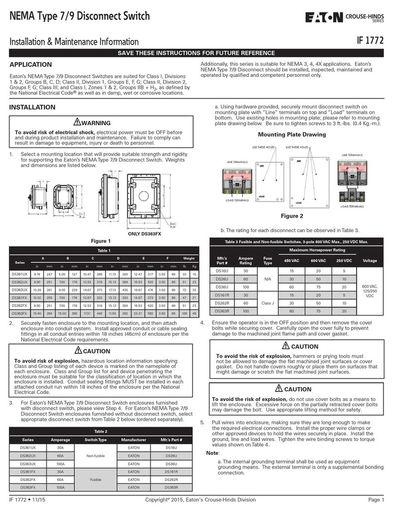 Eaton Crouse-hinds series Setup guide