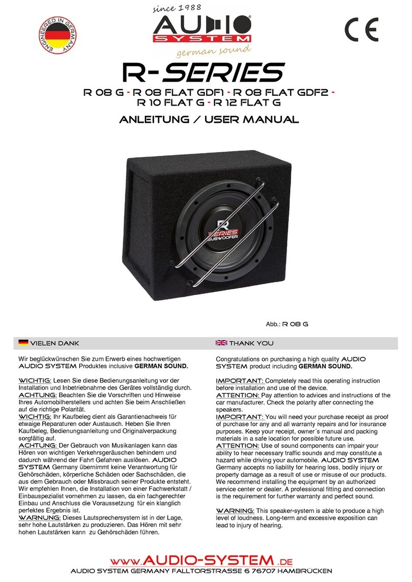Audiosystem R Series User manual