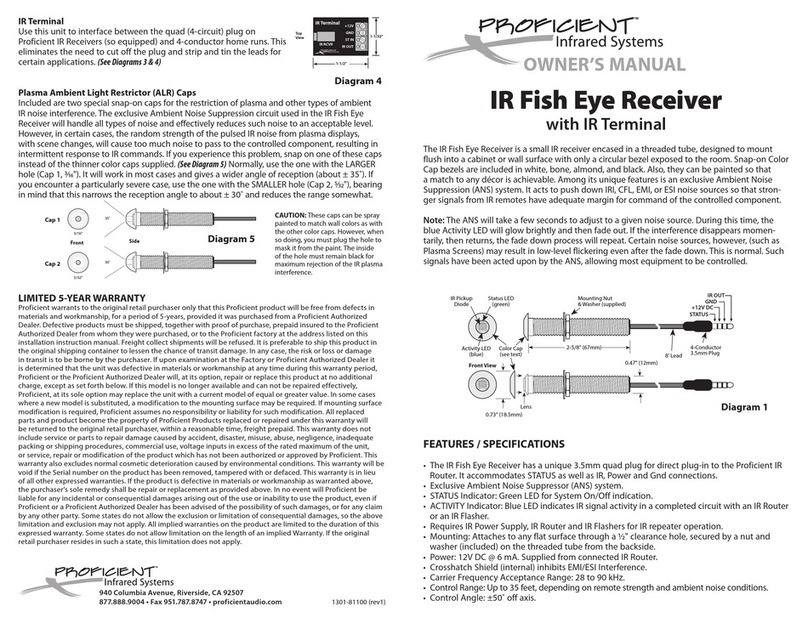 Proficient IR Fish Eye manual