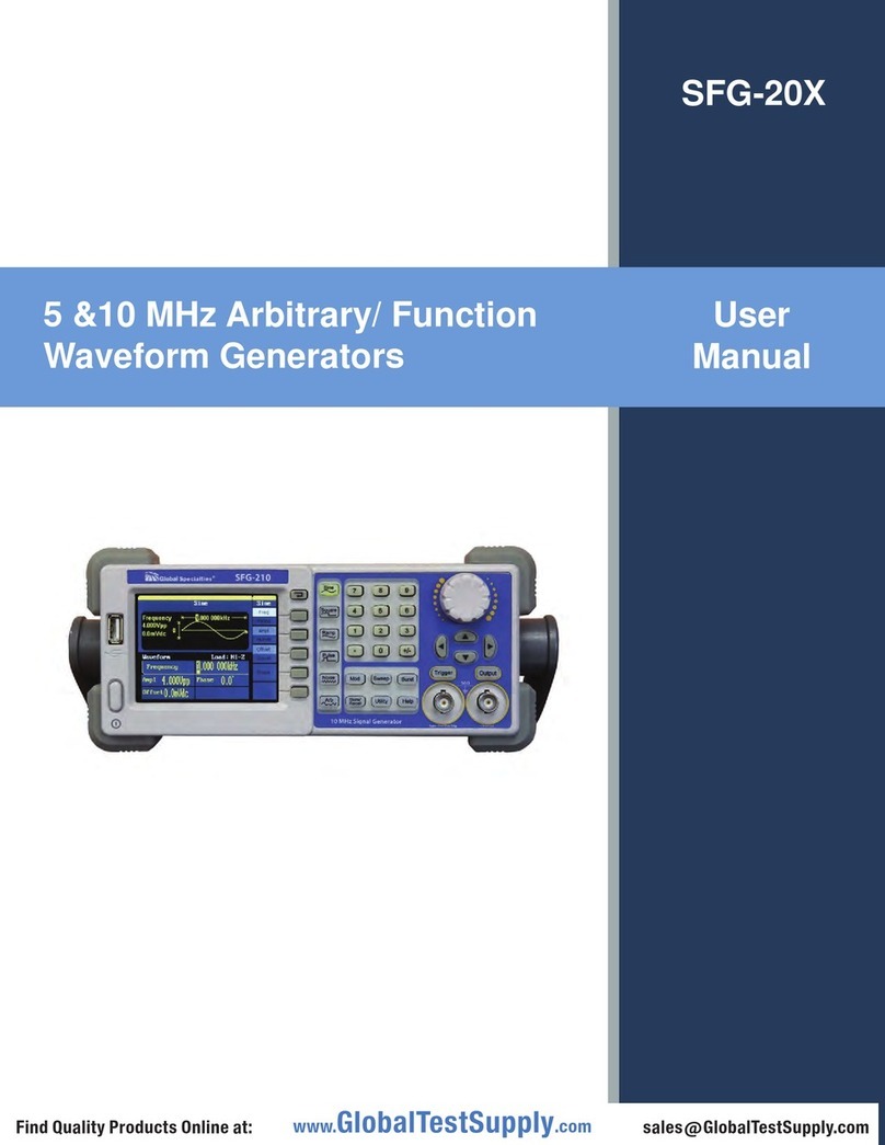 Global Test Supply SFG-20X User manual