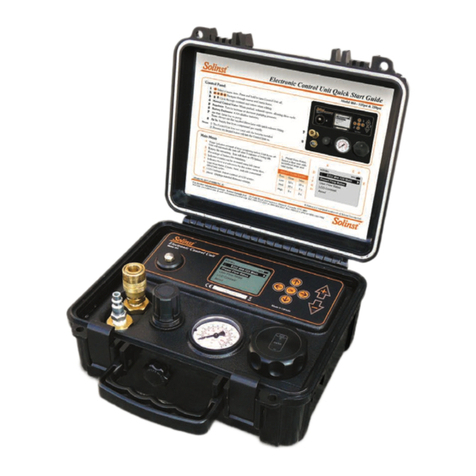 Solinst 464 Mk3 User manual