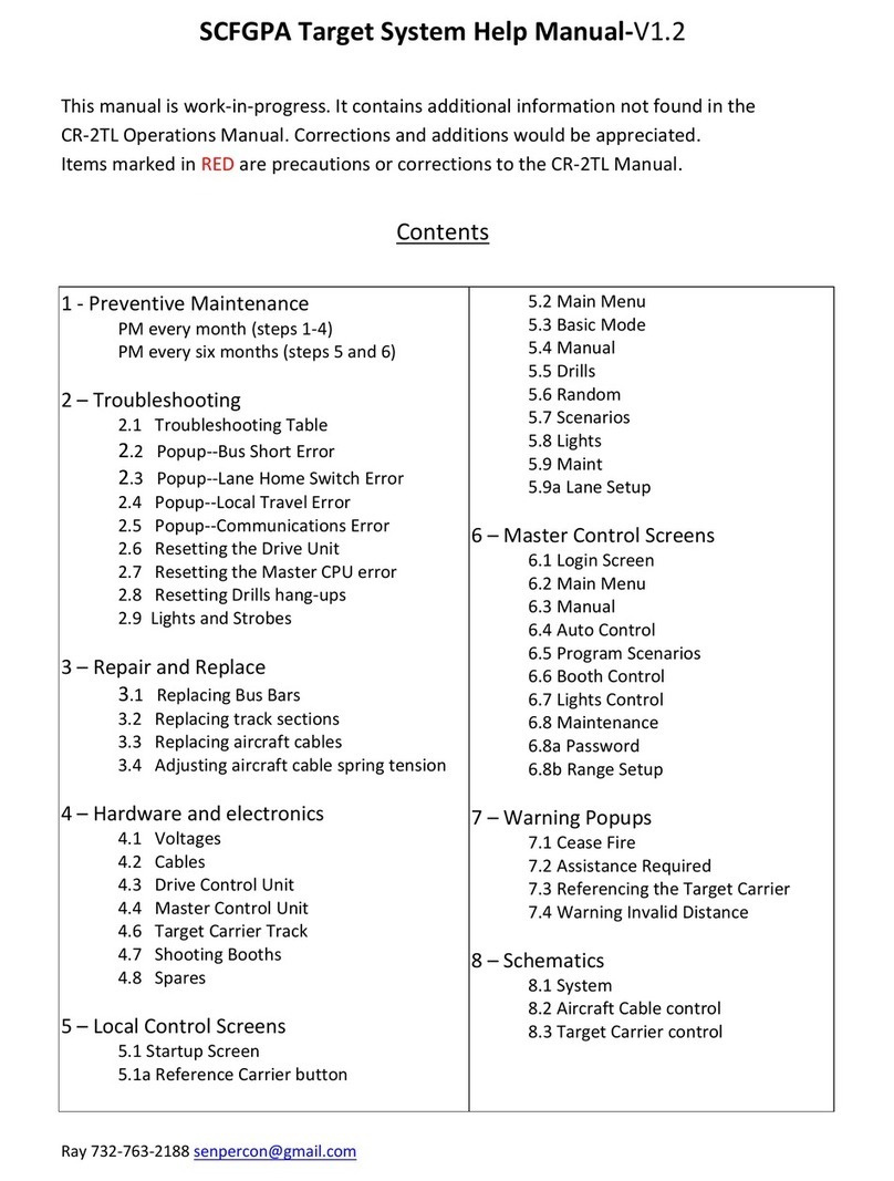 Caliber SCFGPA manual