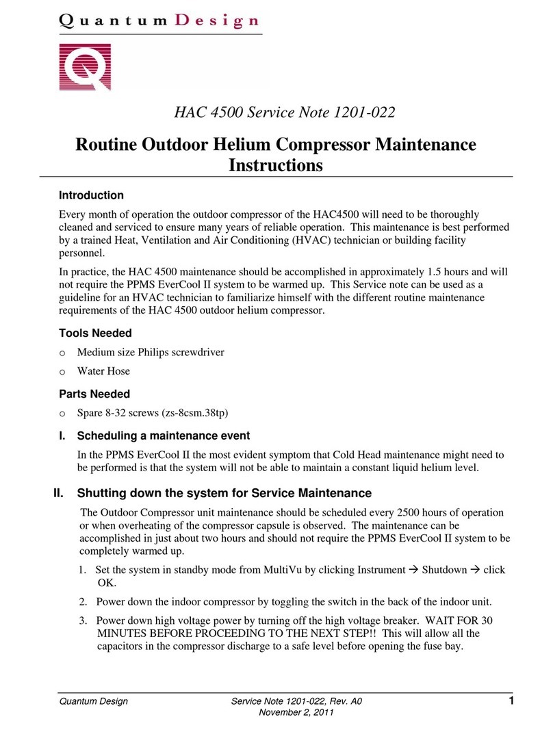 Quantum Design HAC 4500 Maintenance Instruction