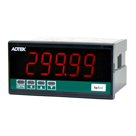 ADTEK CS1 Series User manual
