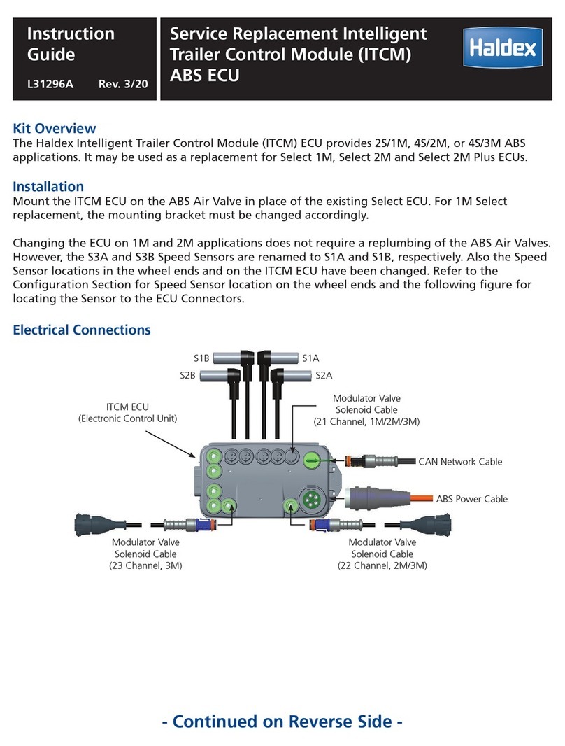 Haldex L31296A Instruction guide