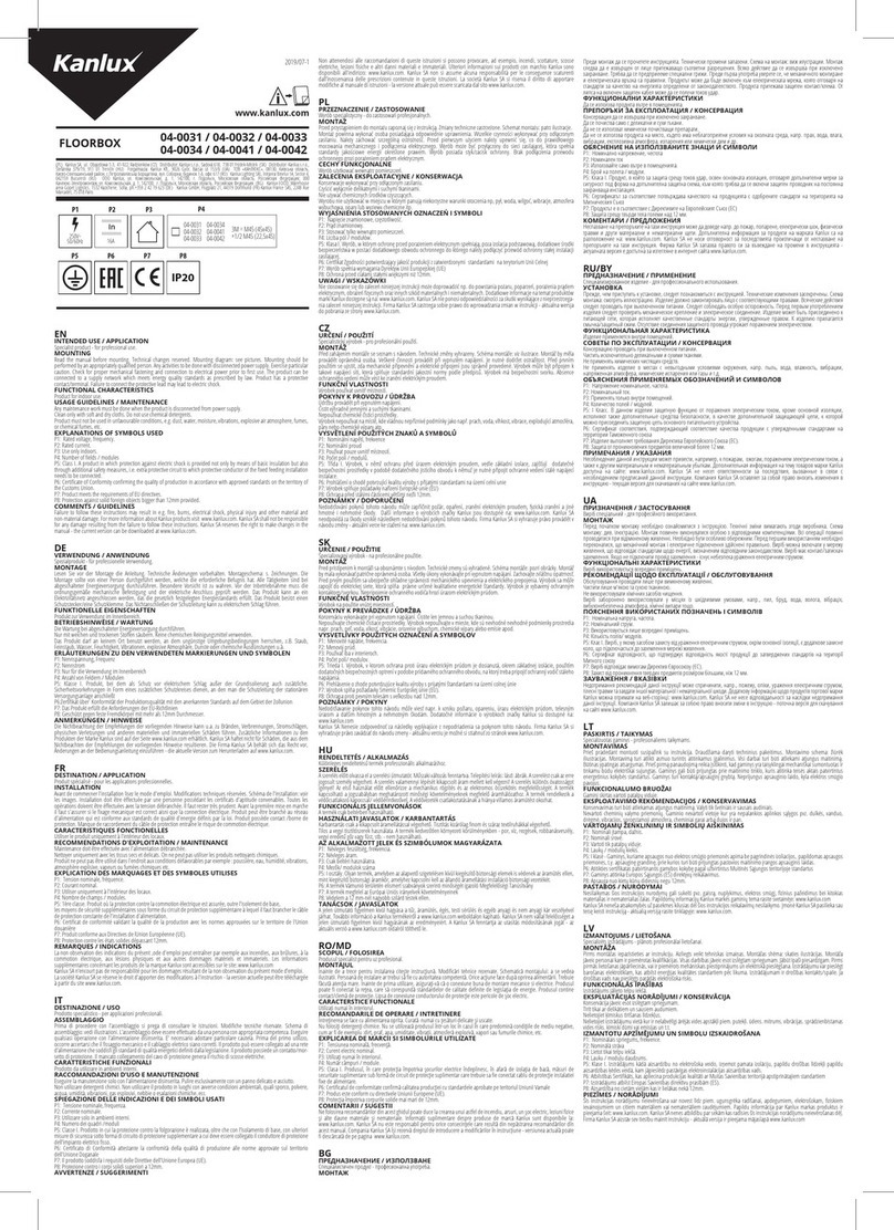 Kanlux 04-0031 quick start guide Kanlux 04-0031 quick start guide