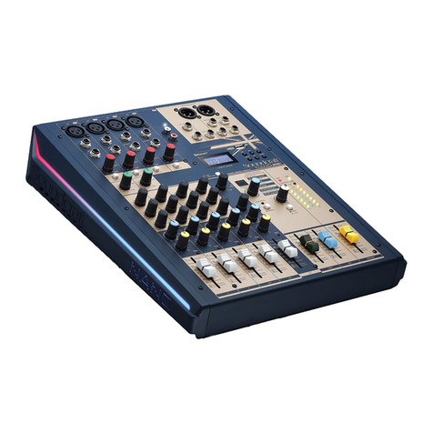 Harman Soundcraft NANO Series User manual