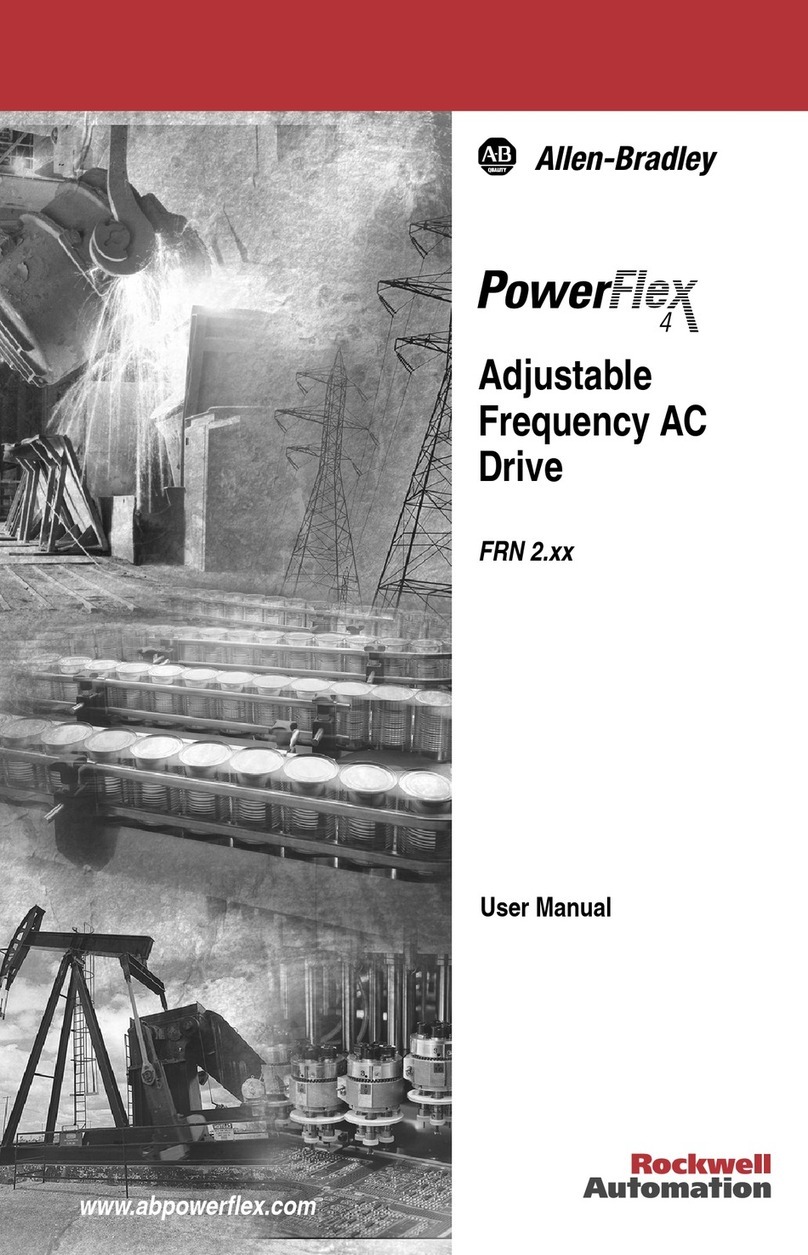 Rockwell Automation Allen-Bradley PowerFlex 4 User manual