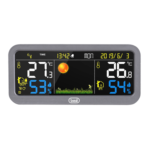 Trevi ME 3P20 RC User manual