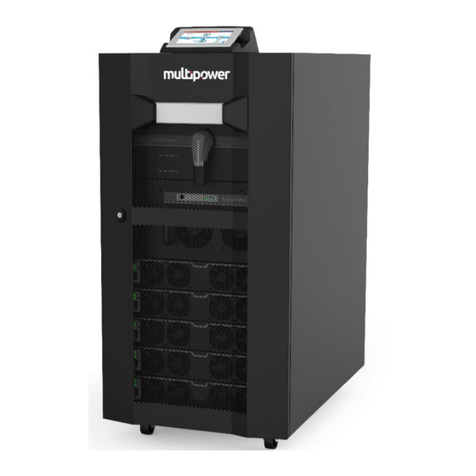 Schrack Technik AVARA Multi Power Series user manual Schrack Technik AVARA Multi Power Series user manual