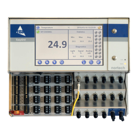 Fiso EasyGrid user guide