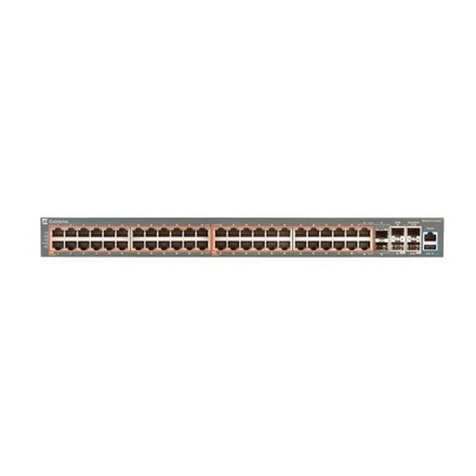 Extreme Networks ExtremeSwitching 3600 Series User manual