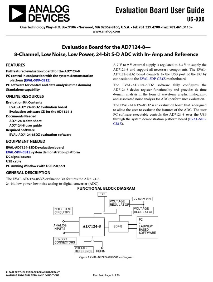 Analog Devices UG Series User manual