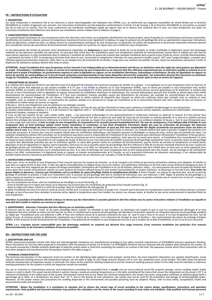 GITRAL VPC Instructions for the user