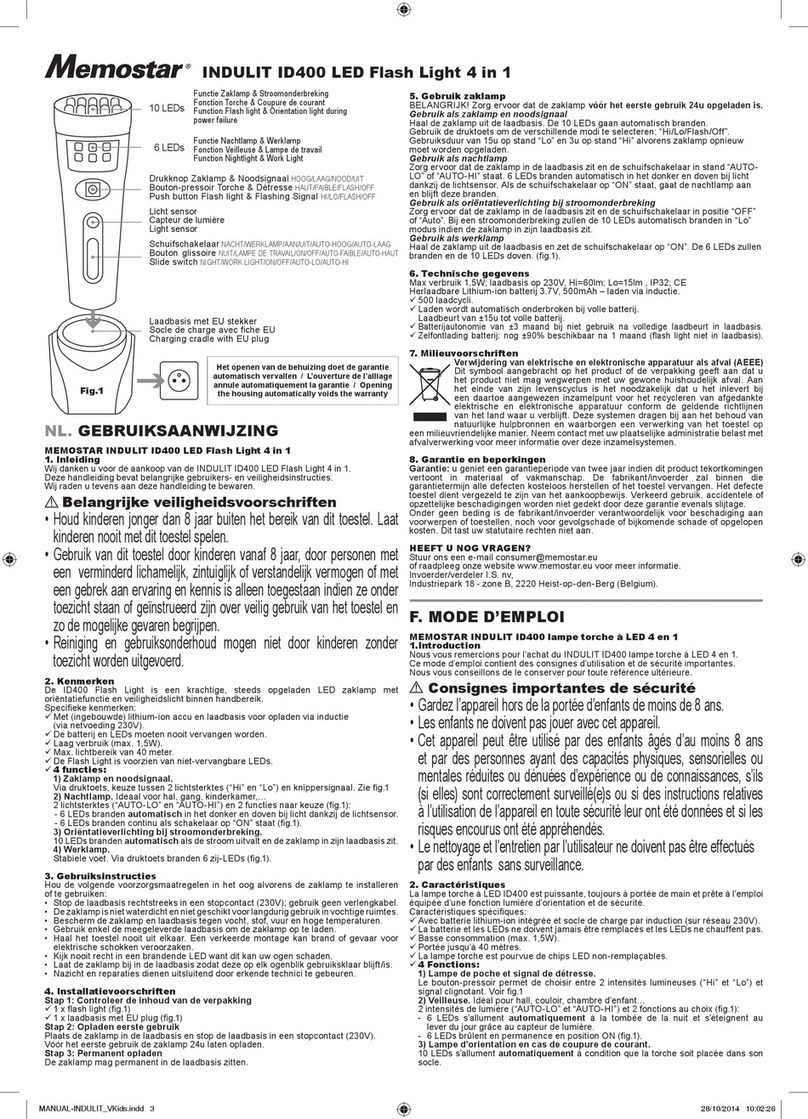 Memostar INDULIT ID400 operating instructions