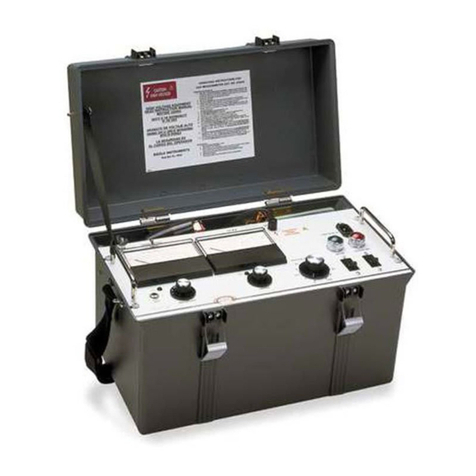 Megger 220015 Series manual