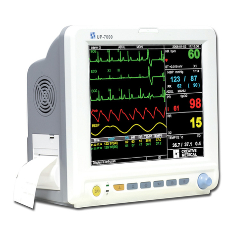 Gima UP-7000 User manual Gima UP-7000 User manual