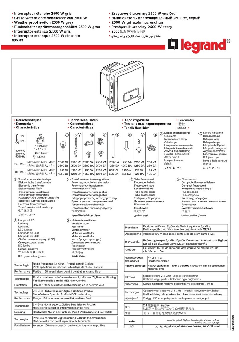 LEGRAND 695 03 User manual