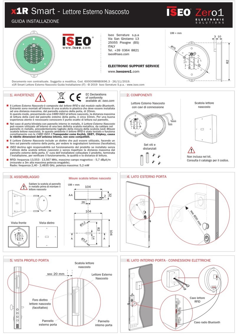 Iseo Zero1 x1R Smart installation guide
