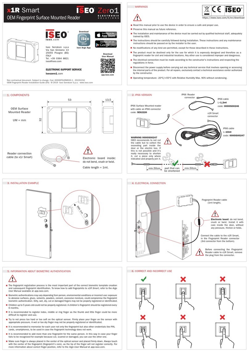 Iseo Zero1 x1R Smart installation guide