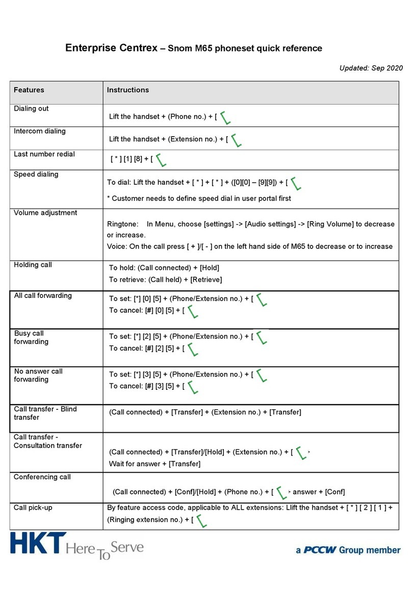 HKT Snom M65 quick reference