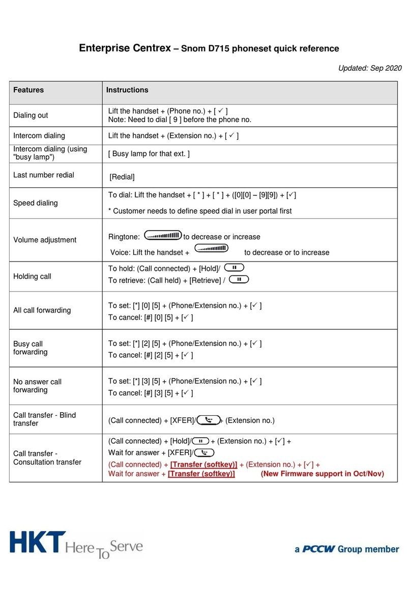 HKT Snom D715 User manual