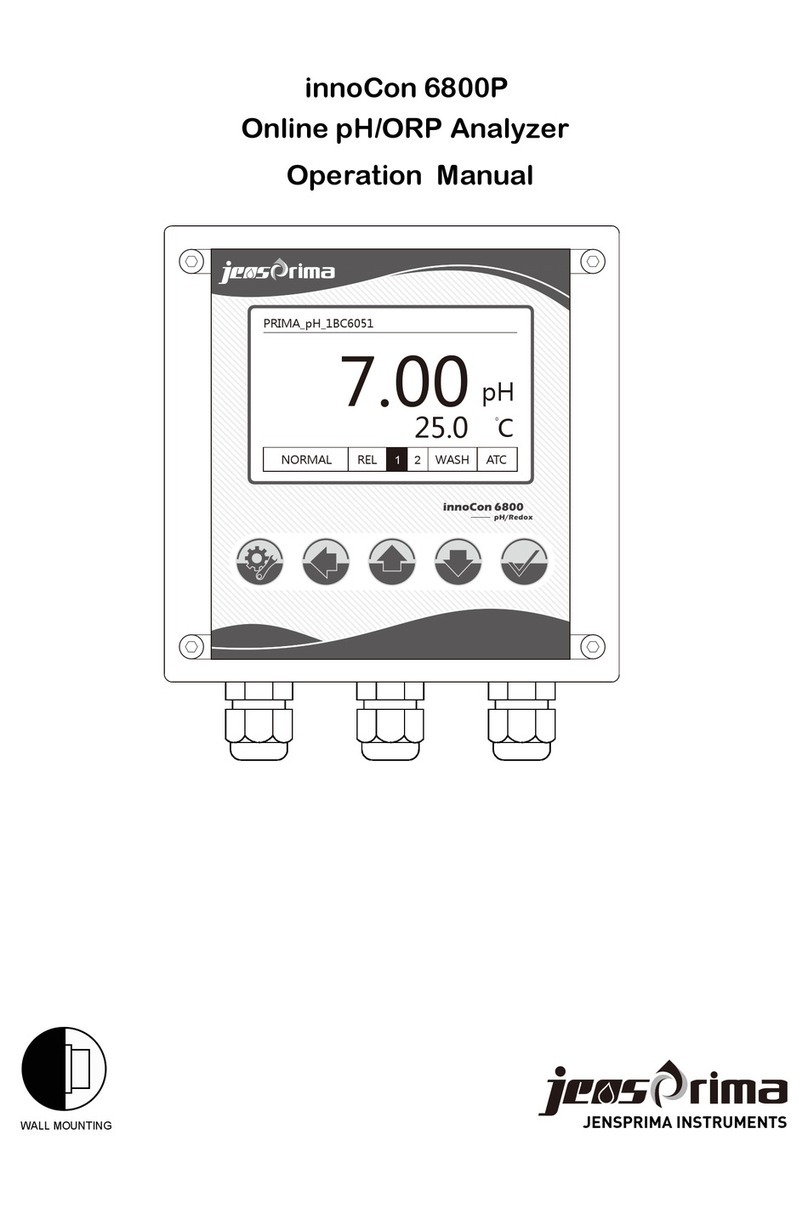 JensPrima innoCon 6800P User manual