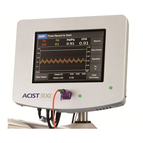 ACIST RXI User manual
