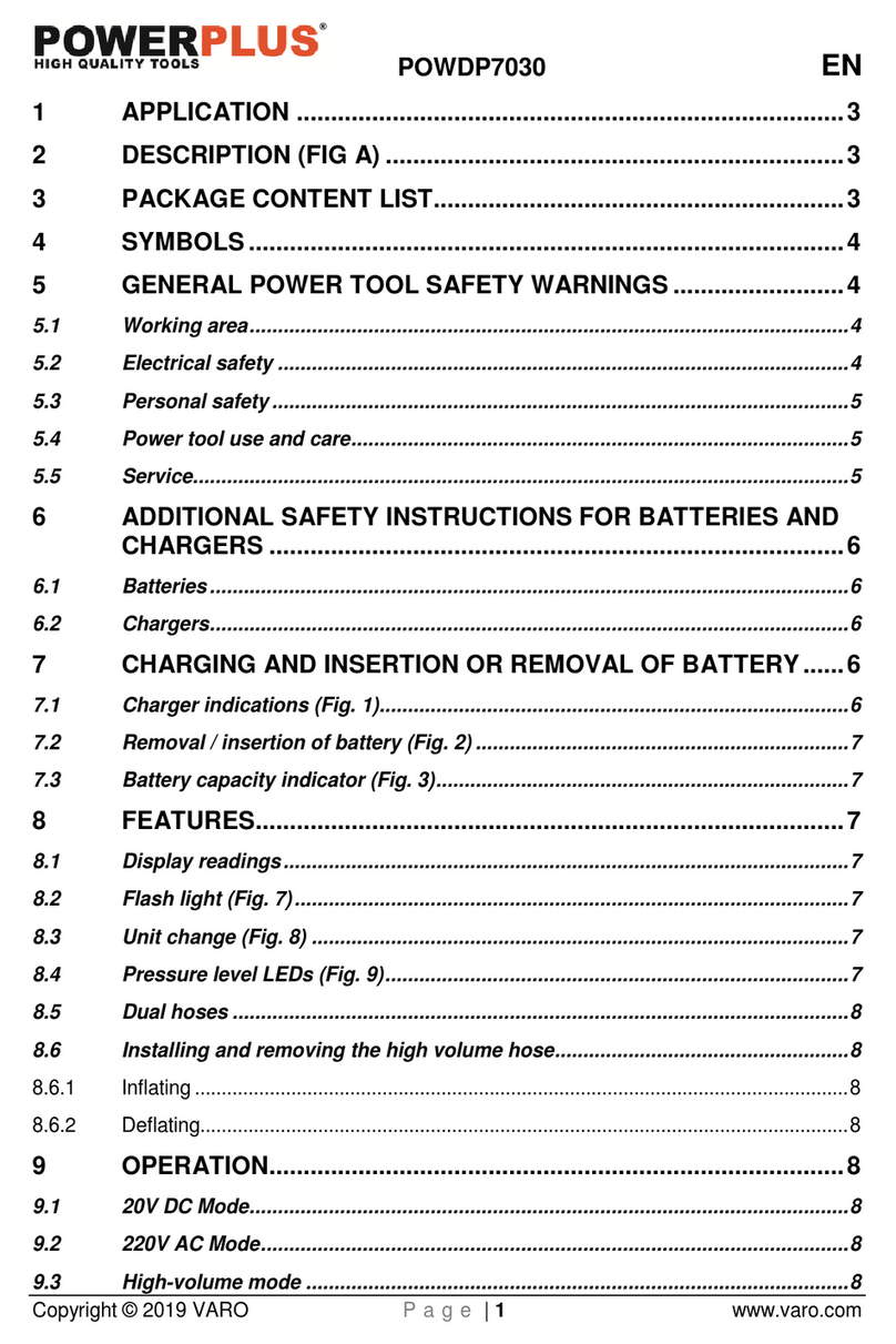 Powerplus POWDP7030 User manual