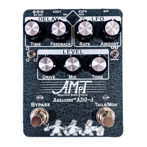 Ampt ANALOGER ADG-1 user manual