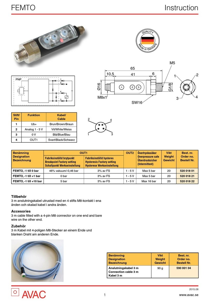 AVAC FEMTO instructions