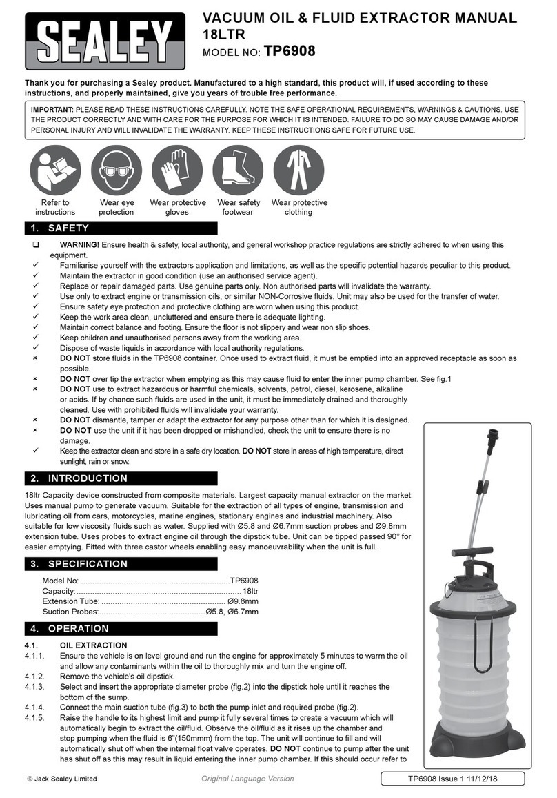 Sealey TP6908 User manual