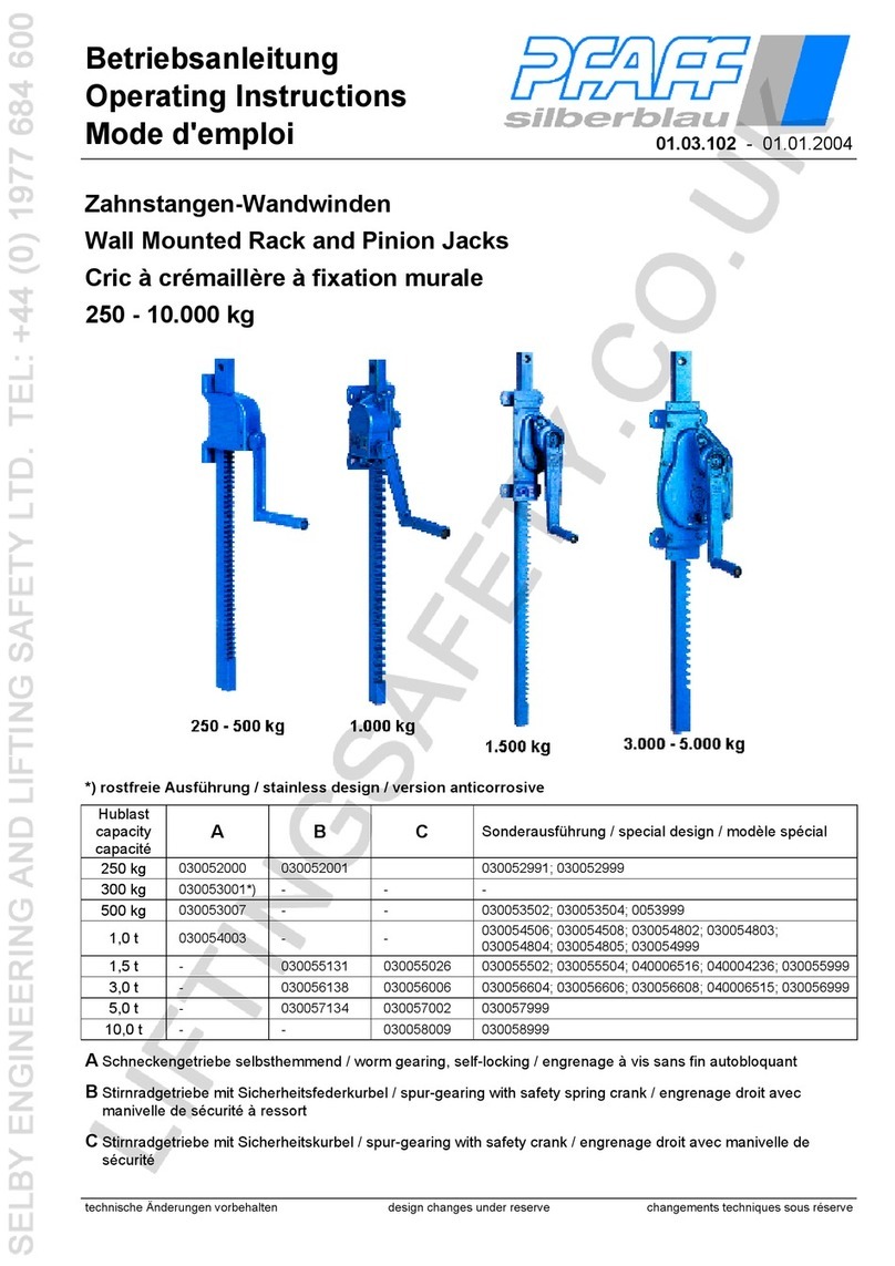 Pfaff 030052000 User manual