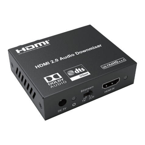 PhDsolutions HDMIDAC2 User manual