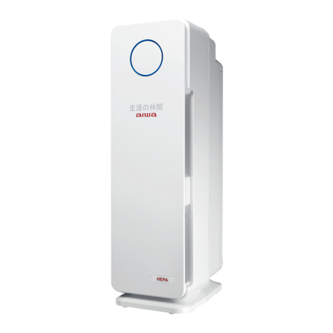 Aiwa APA700 quick start guide