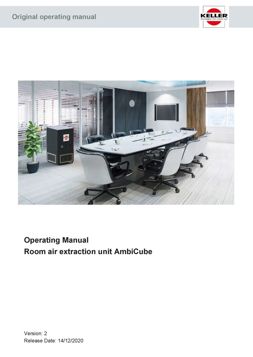 Keller AmbiCube operating manual