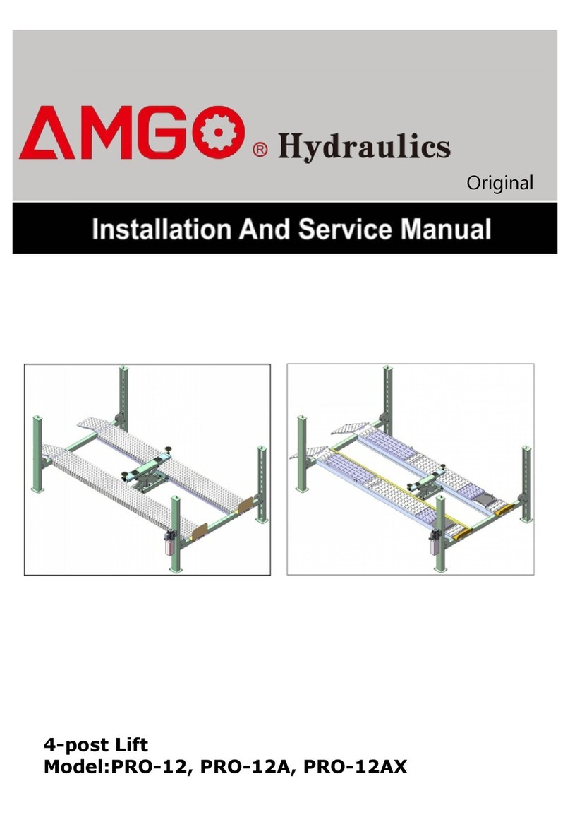 AMGO PRO-12 Manual