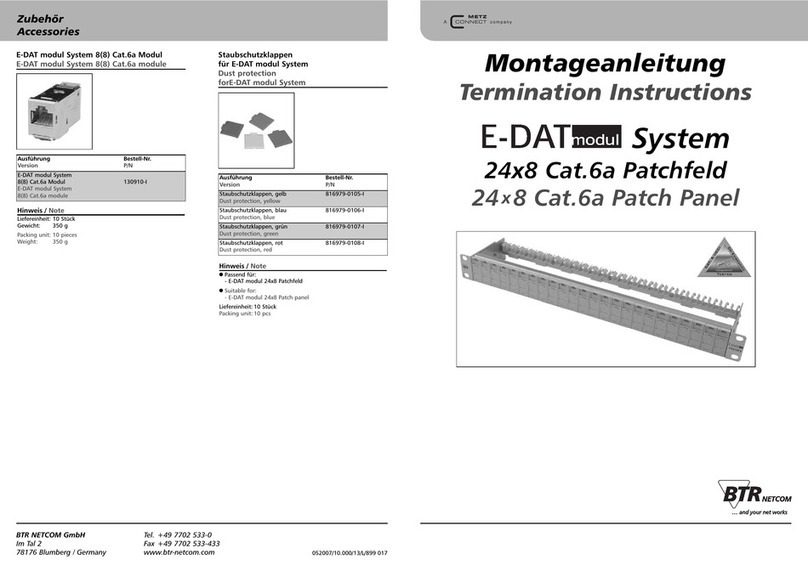 BTR E-DAT modul System Termination instructions
