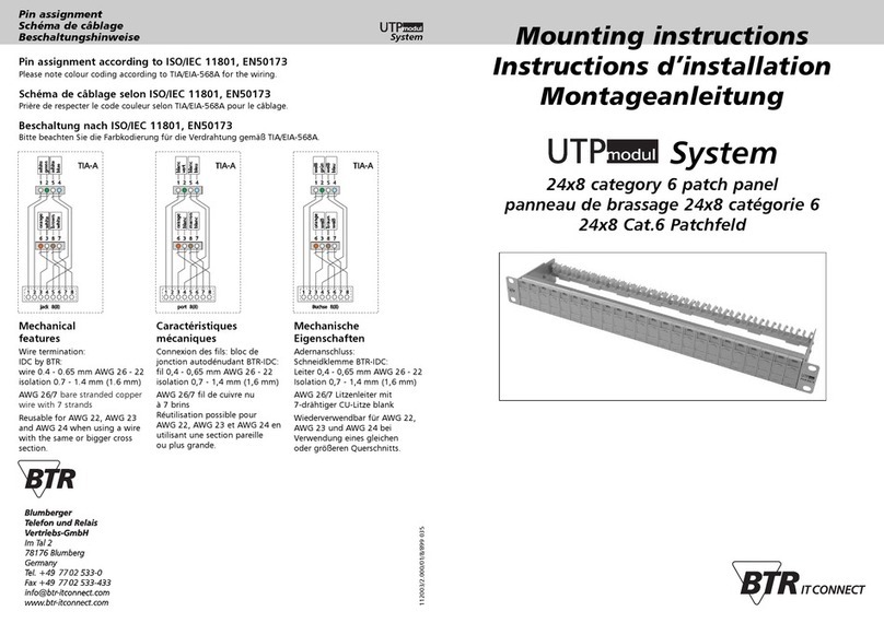 BTR UTP modul System User manual