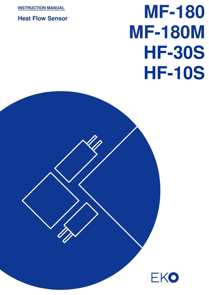 EKO MF Series instruction manual