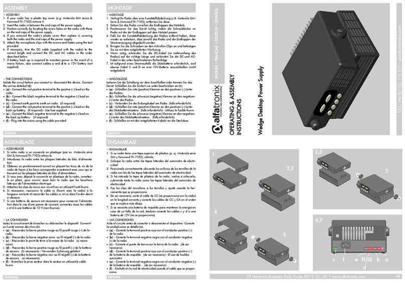 alfatronix AD Series Operating & assembly instructions