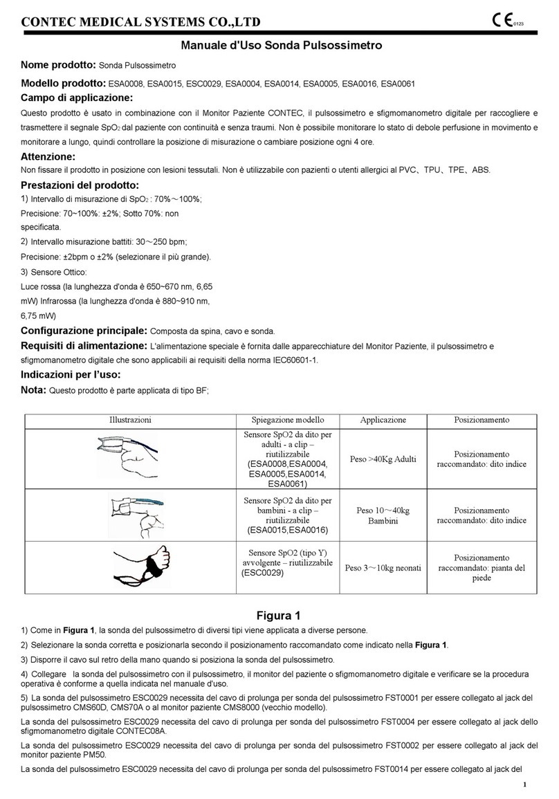 Contec ESA0008 User manual Contec ESA0008 User manual